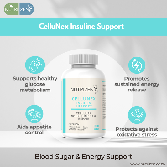 NutriZen Cellunex – Insulin Support