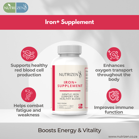 NutriZen Iron+ Supplement