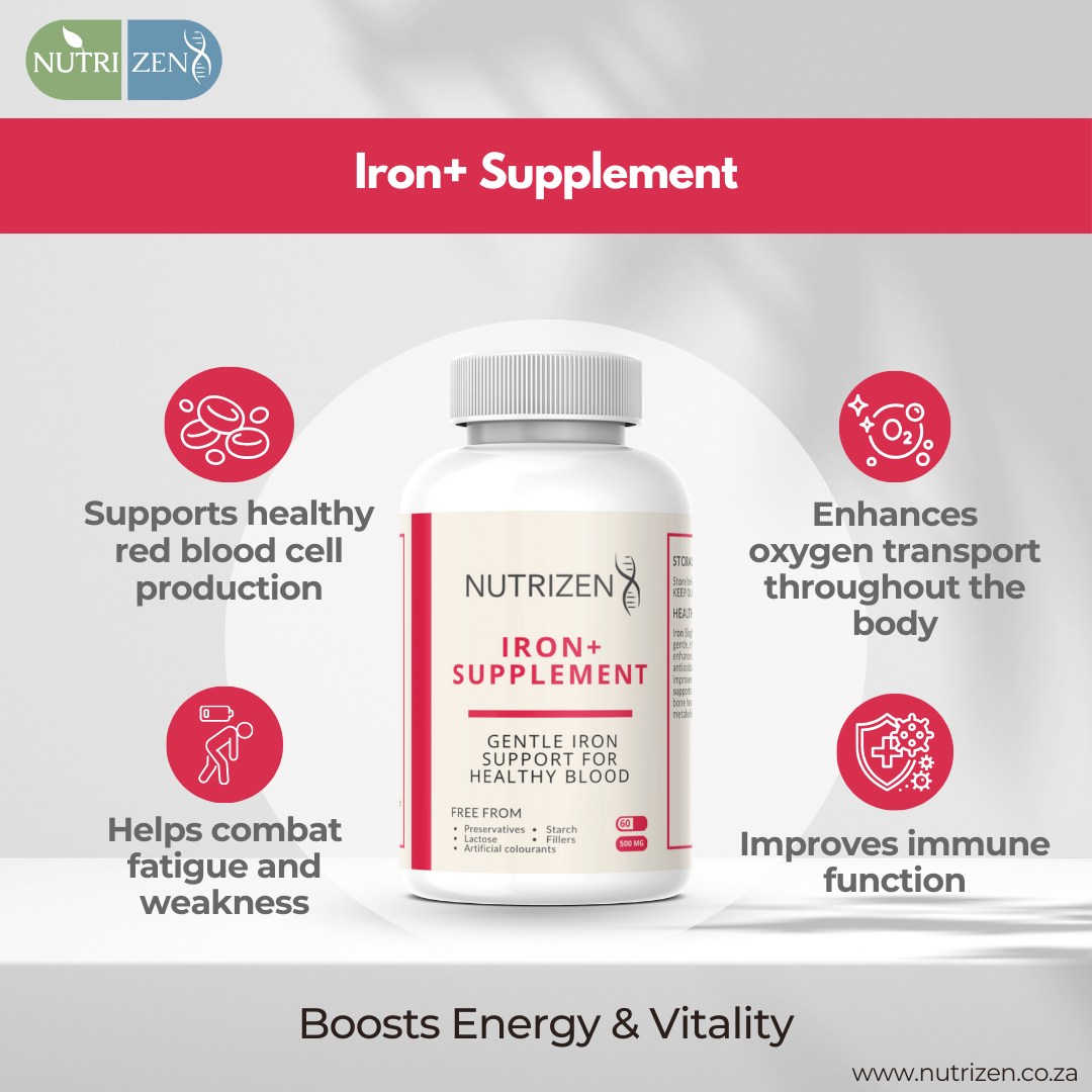 NutriZen Iron+ Supplement