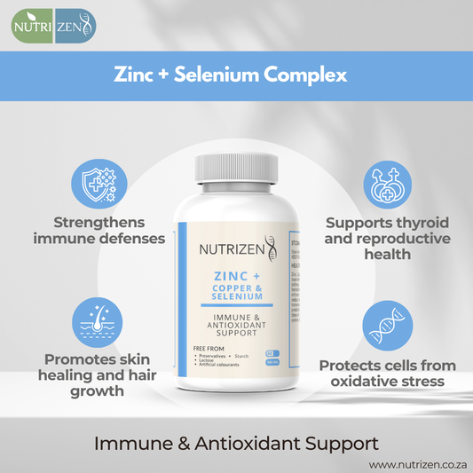 NutriZen Zinc + Copper & Selenium